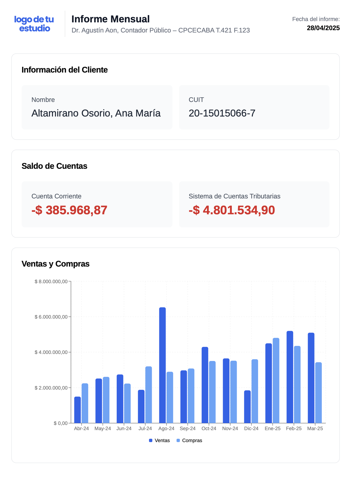 Generá reportes con tu logo
